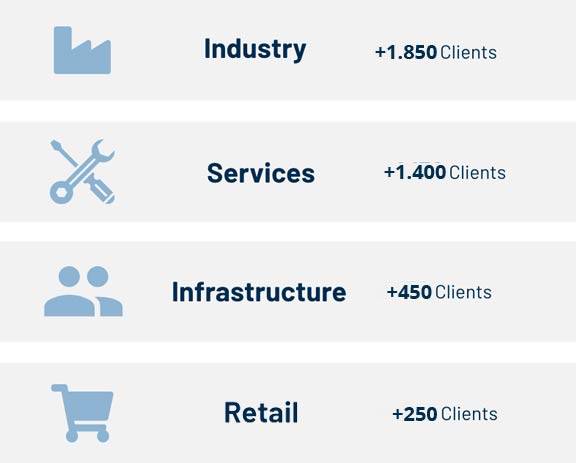 Numbers segments_en – 1T2023 Numbers - Operating Segments