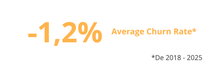 churn-pt-1T2025-3-en